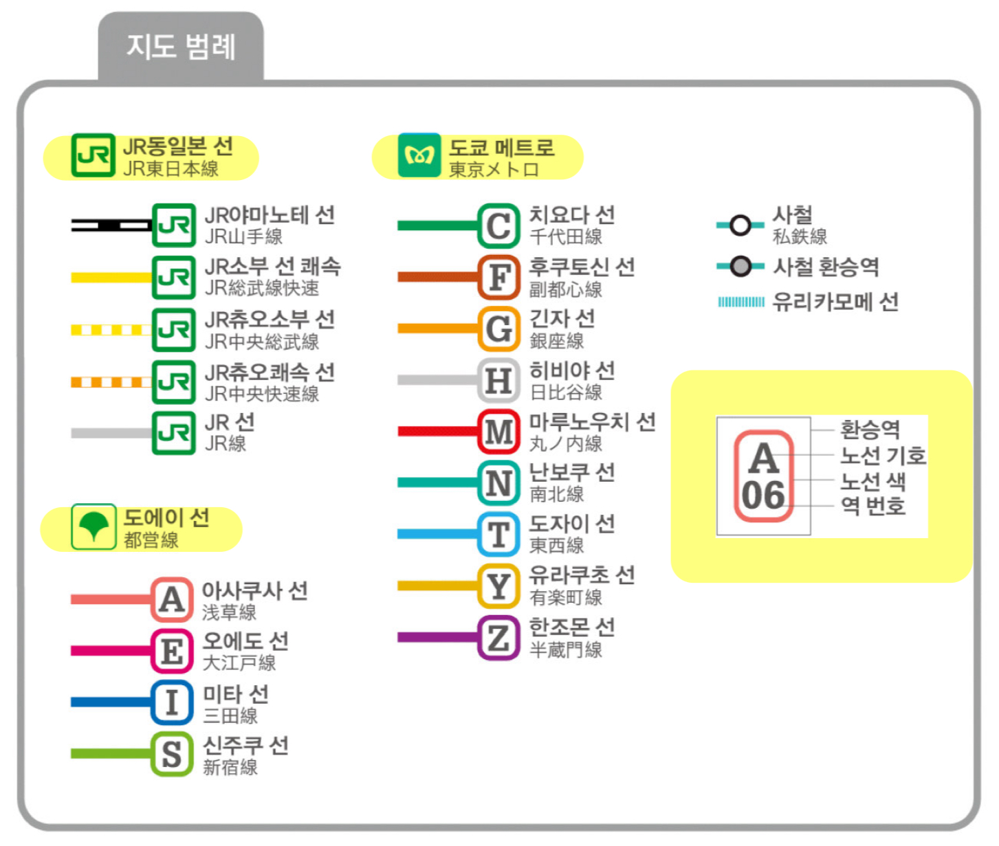 도쿄 지하철 노선도 한글판