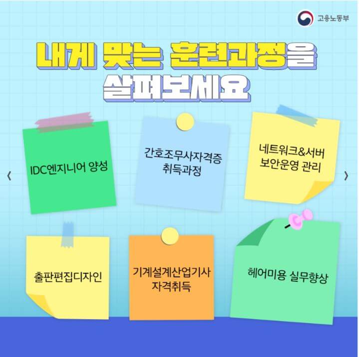 국민내일배움카드
