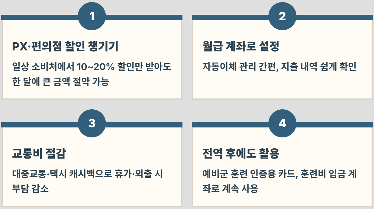 나라사랑카드 혜택, 발급 3기