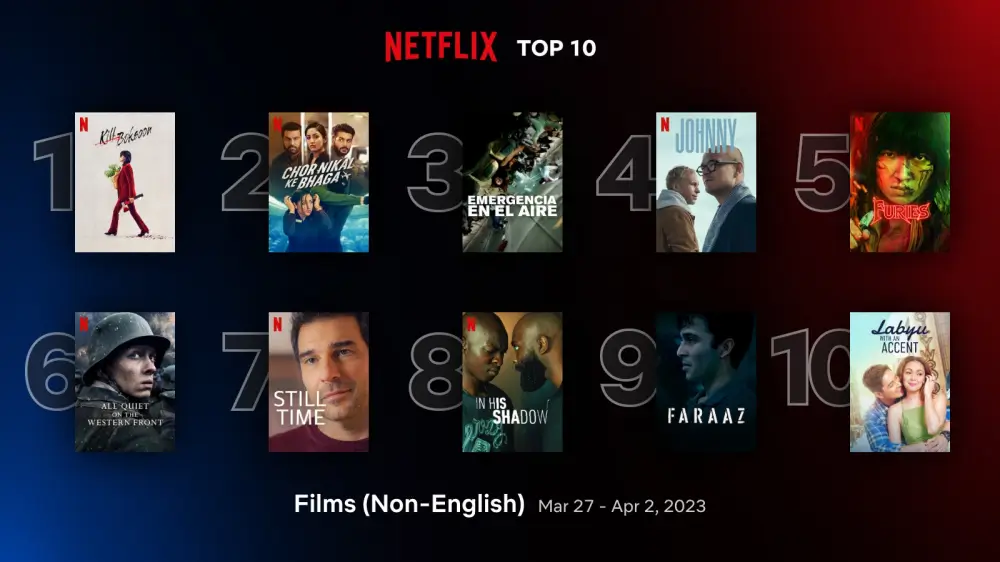 4월 1주 비영어권 인기 순위