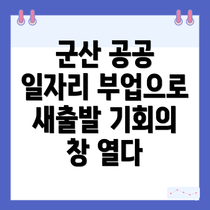 군산시 공공 일자리