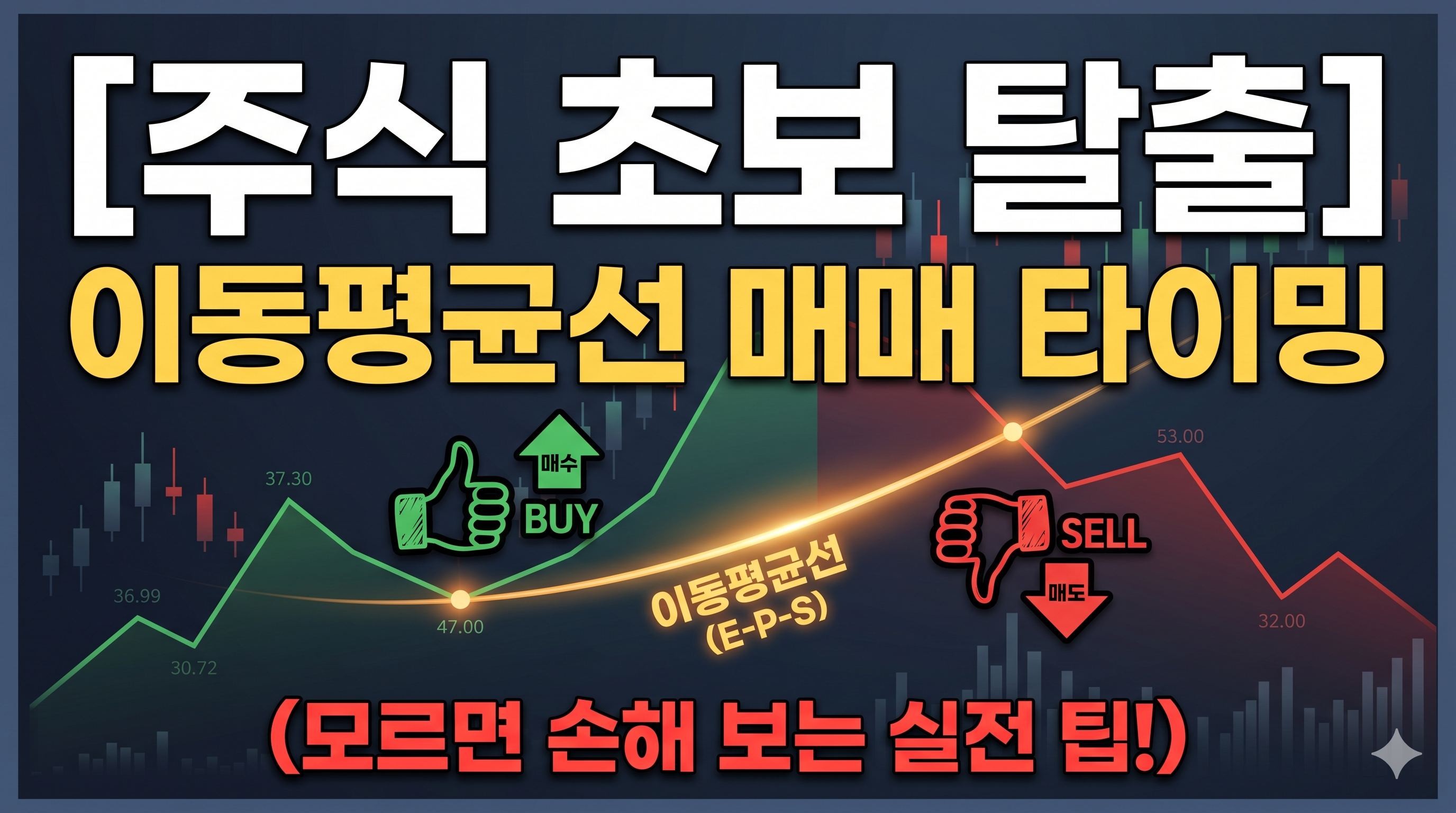 주식 초보를 위한 이동평균선 매매 타이밍 잡는 법