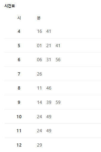 신반포역 세화여중고 인천공항 리무진 버스 노선 시간표 요금 예약 방법 6020번