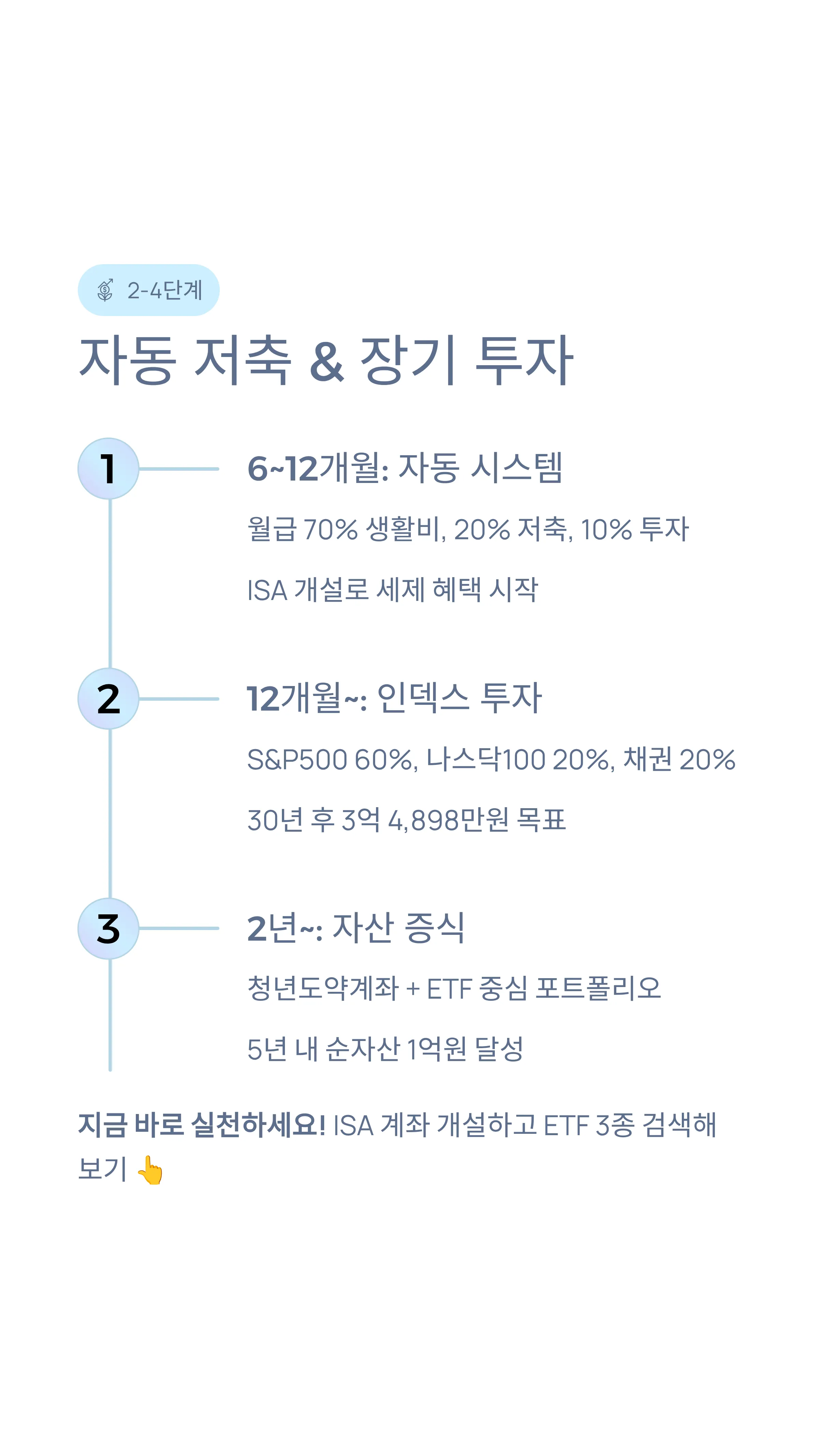 재테크