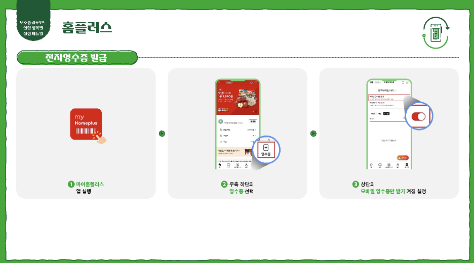 탄소중립실천포인트제: 친환경 실천하고 현금처럼 돌려받는 제도 총정리