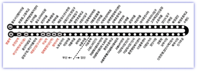 양산 12번 버스 노선