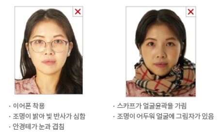 여권 사진 규격 사이즈