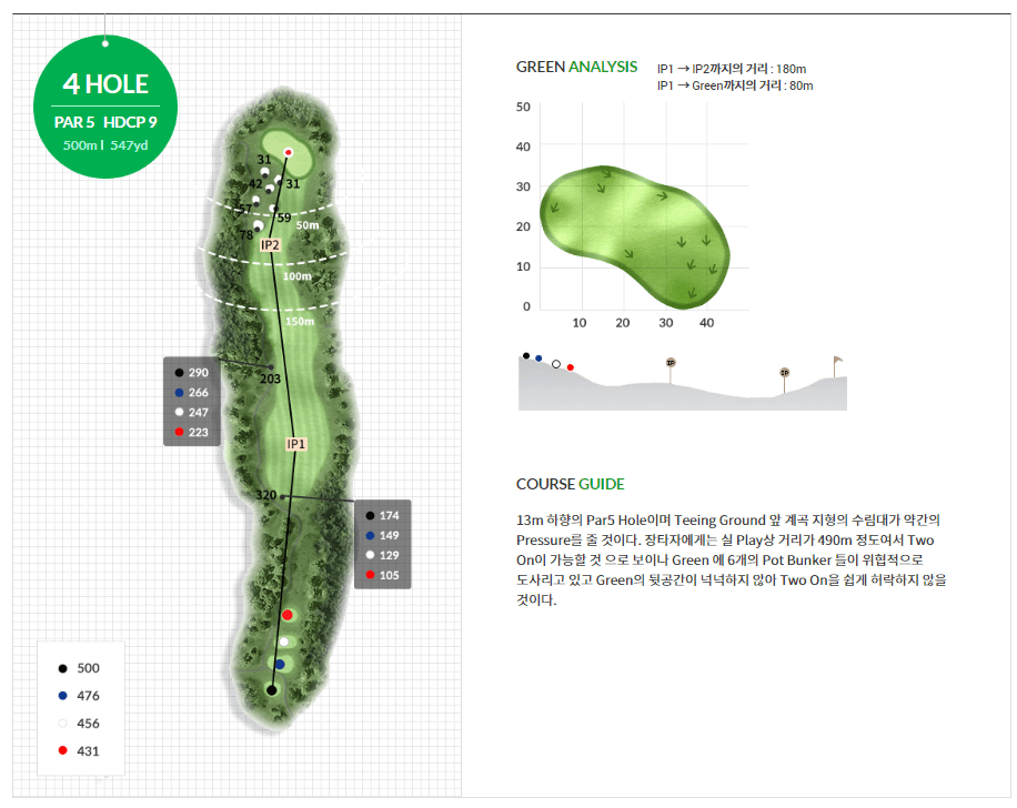 베이사이드 골프클럽 캐년코스 04