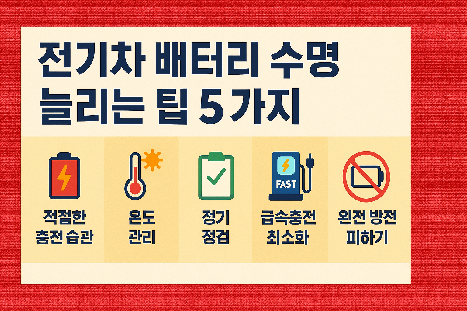 "전기차 배터리 수명 늘리는 방법을 한눈에 보여주는 인포그래픽 썸네일"