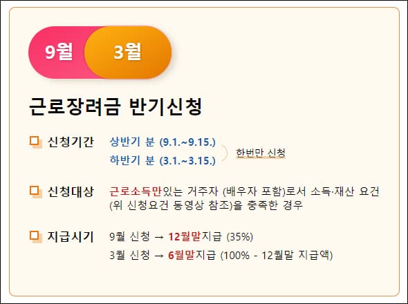 반기신청