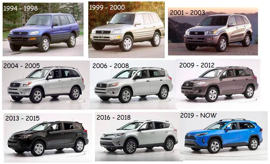 토요타 라브4 풀체인지