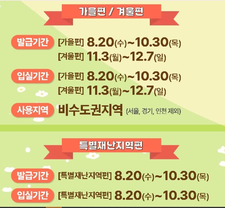 2025 숙박 세일 페스타 총정리: 쿠폰 발급, 사용 방법 완벽 가이드