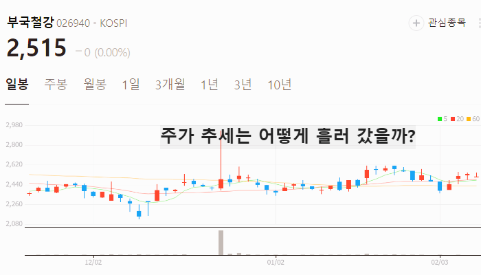 철강 관련주 대장주 철강주 TOP7