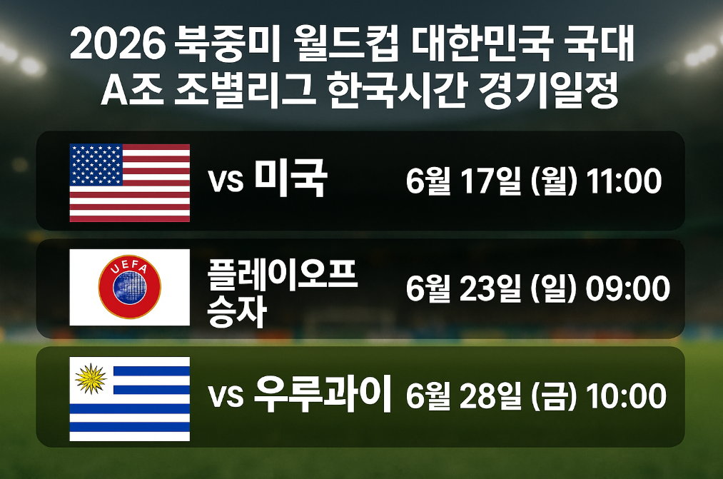 2026 월드컵 한국 A조 경기 일정 및 시간 완벽 정리