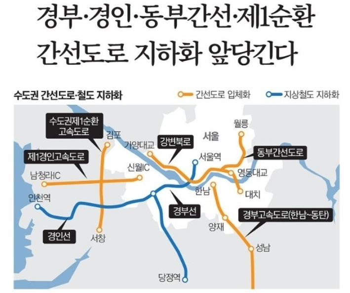 7월 8일 신문스크랩12