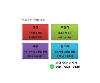 골프 지수 라운딩 시간대 바람 방향 티타임 선택 팁_9
