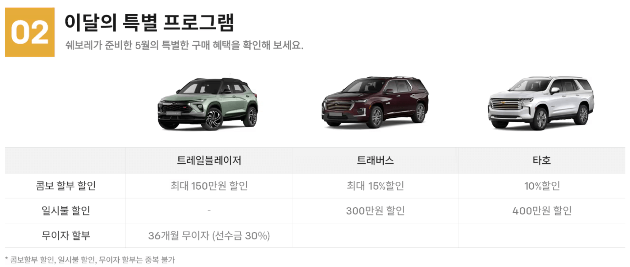 쉐보레 5월 할인 혜택