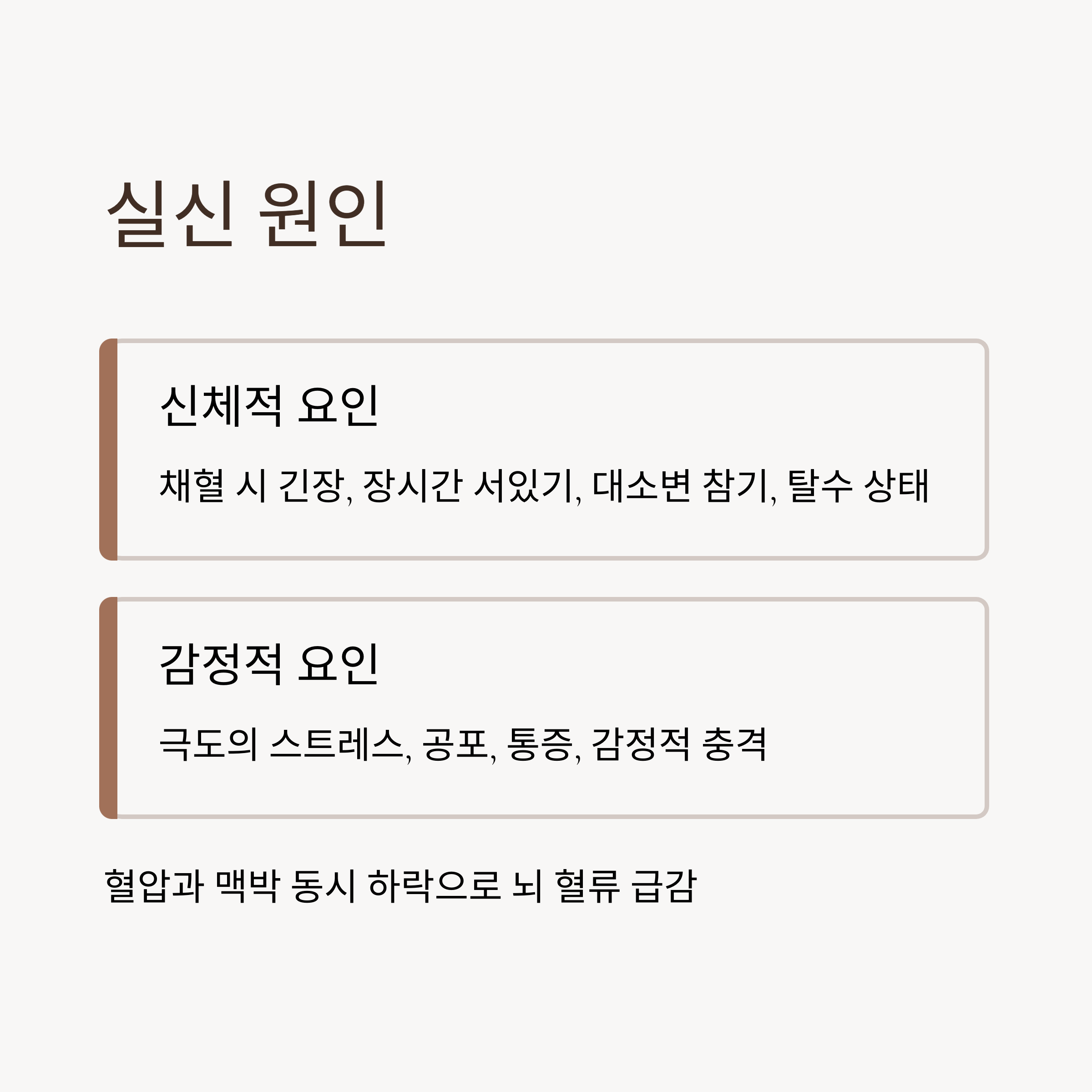 실신의 원인을 신체적 요인(긴장, 탈수 등)과 감정적 요인(스트레스, 충격 등)으로 구분해 설명한 인포그래픽 이미지