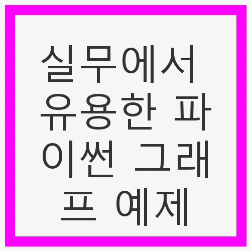 데이터의 중요성과 시각화의 필요성