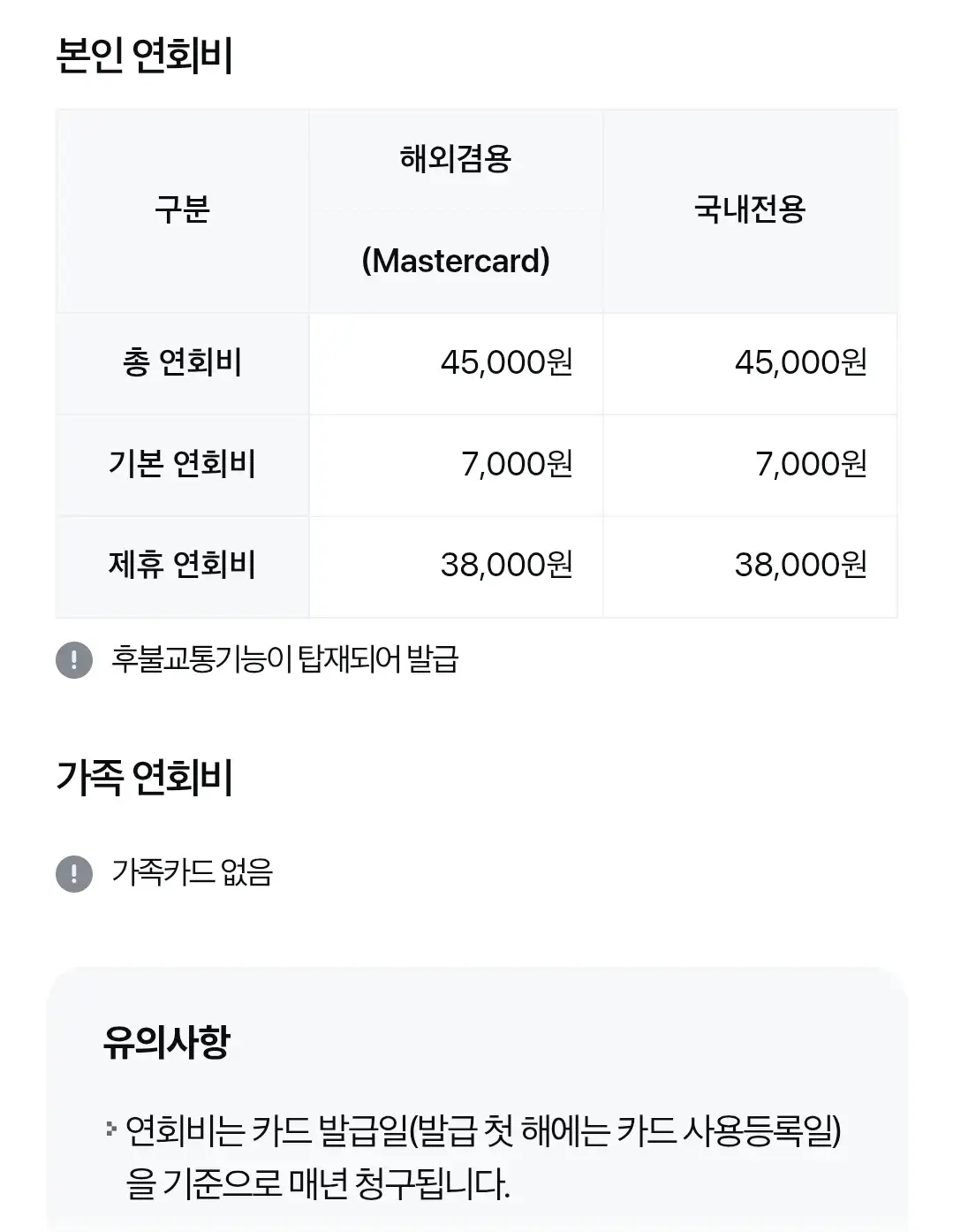 신세계 더 마일리지 삼성카드(스카이패스) 연회비 및 혜택 안내