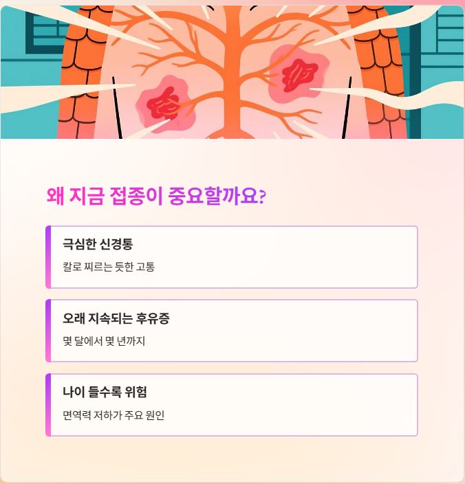 접종 필요성