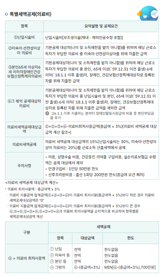 2025 연말정산 미리보기 <예상 환급금 조회>