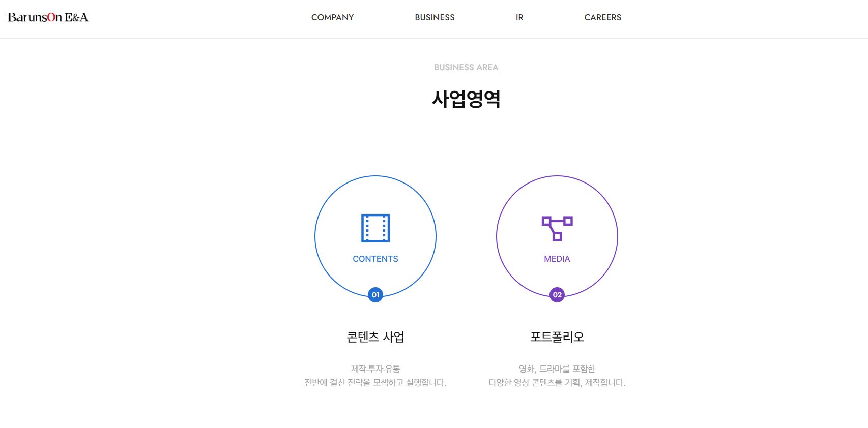 아바타2 관련주 바른손이앤에이