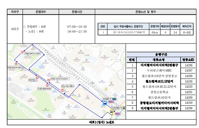서울 시내버스 파업: 무료 셔틀버스(무임) 한 번에 확인!