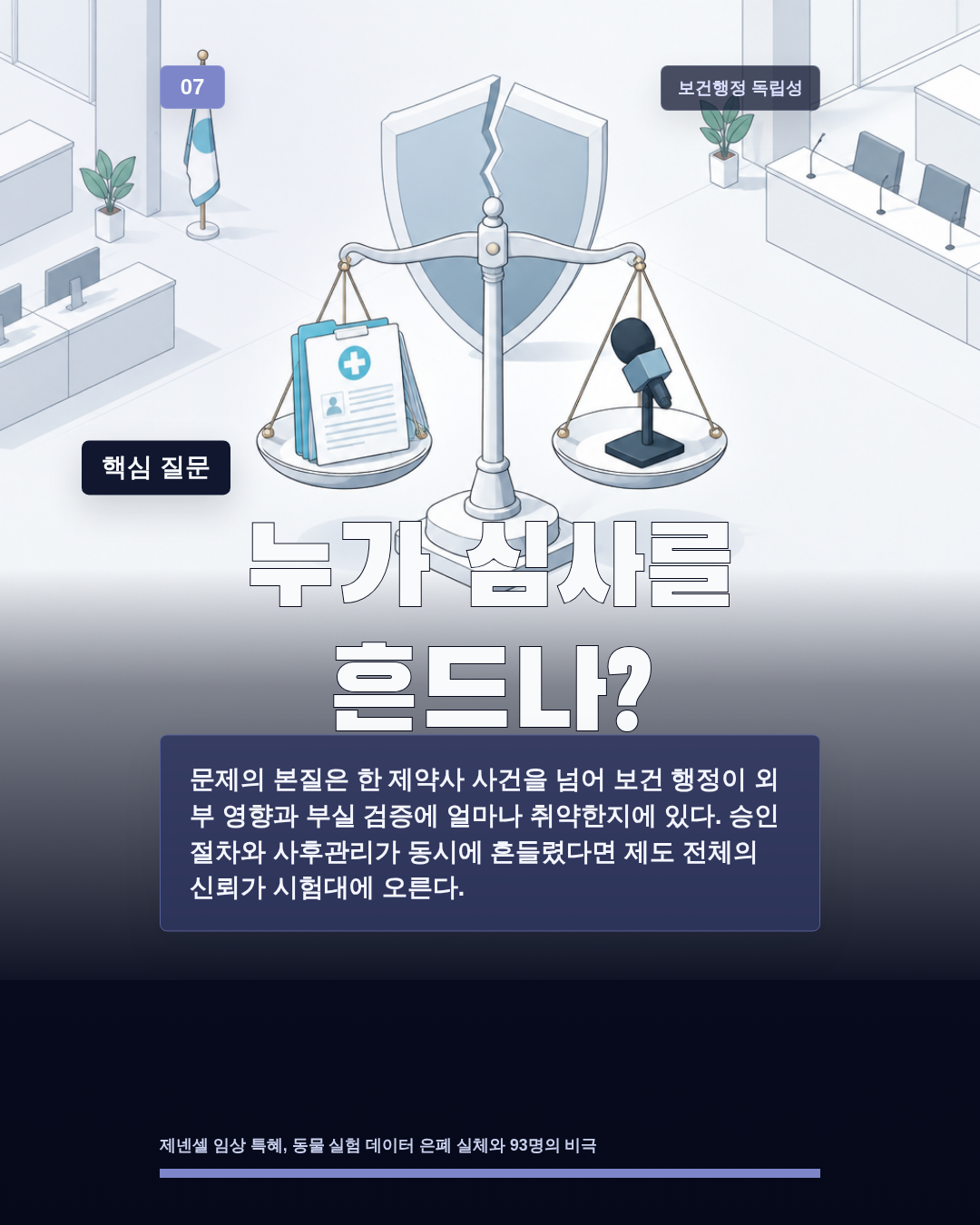 누가 심사를 흔드나?