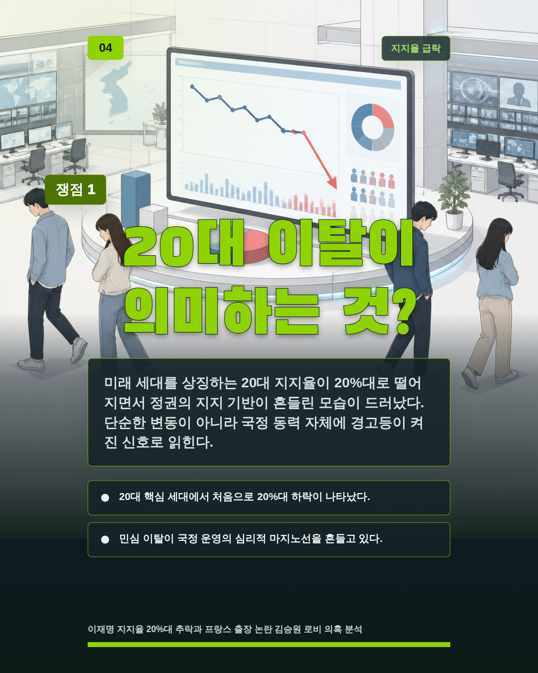 20대 이탈이 의미하는 것?