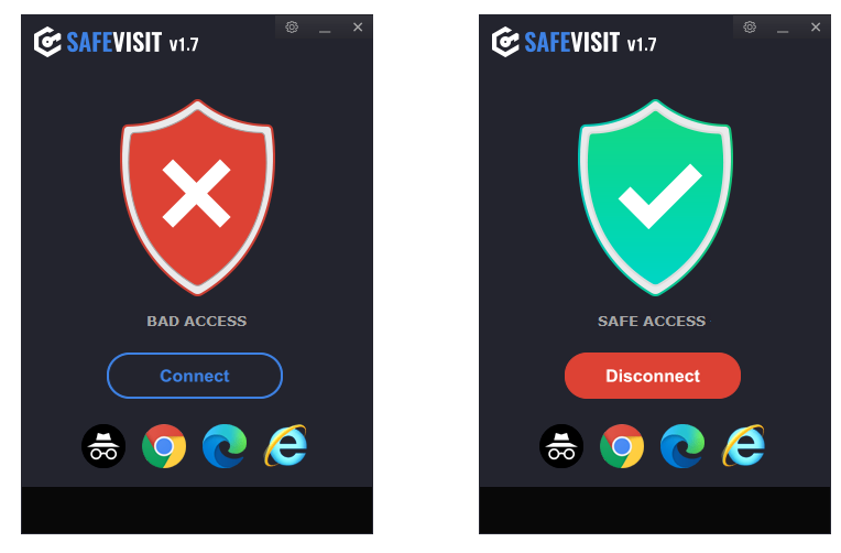 safevisit