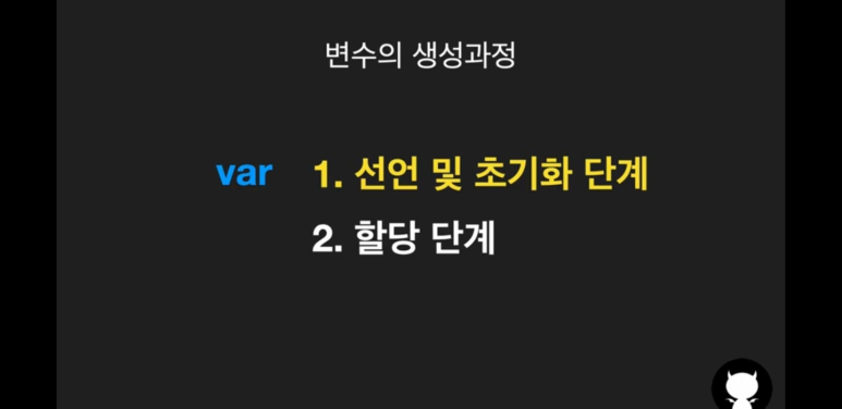 호이스팅