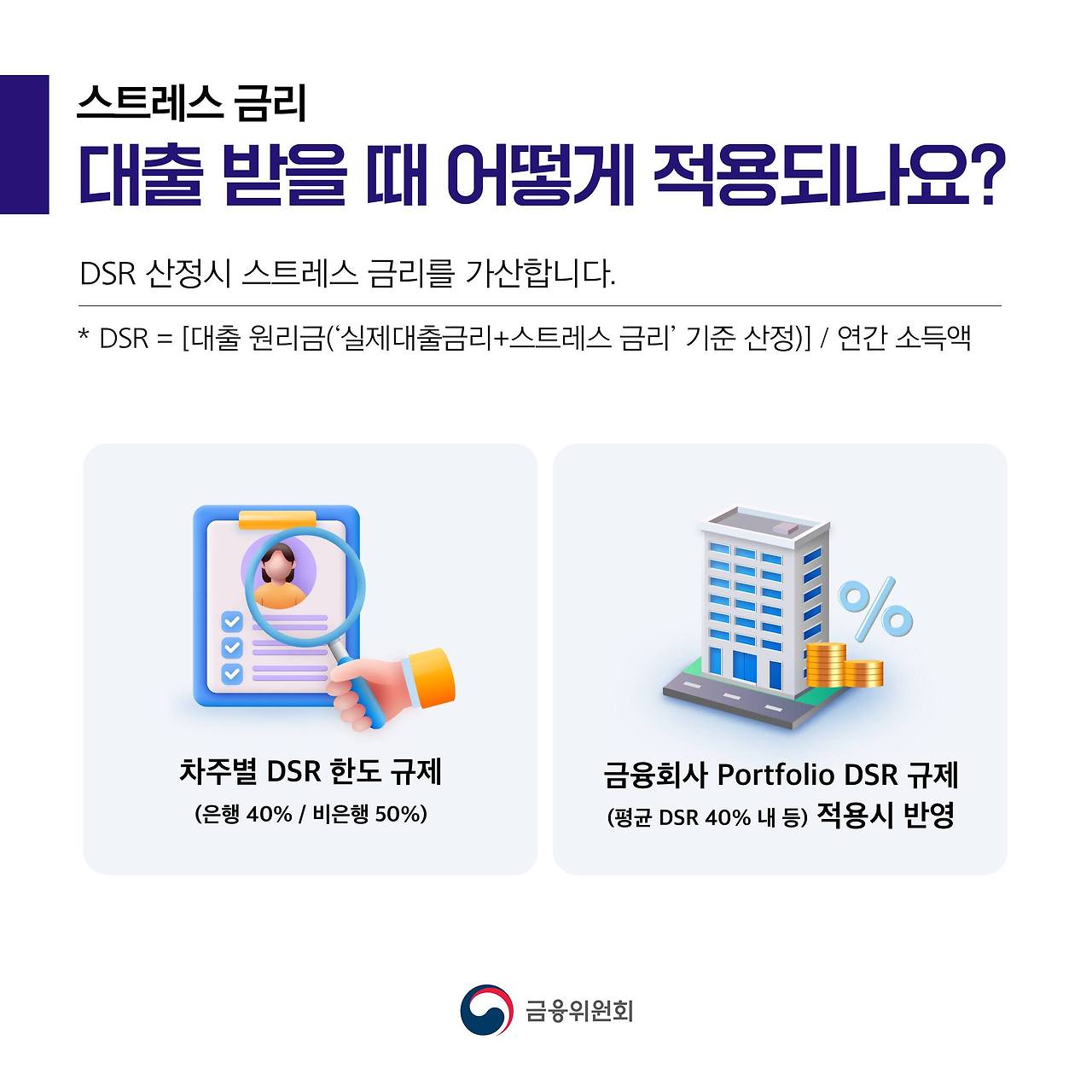 스트레스 DSR 신용대출 영향