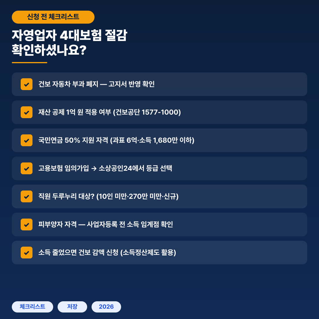 자영업자 4대보험 체크리스트