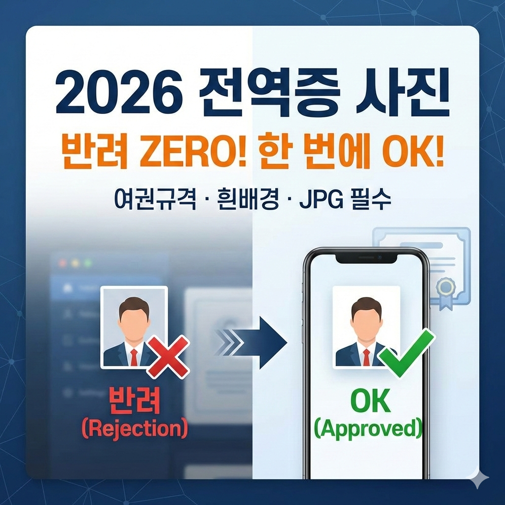 2026 전역증 사진 규정 반려 없이 한 번에 신청하는 방법