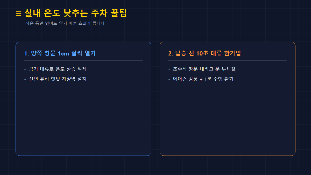실내 온도 낮추는 주차 꿀팁 카드뉴스
