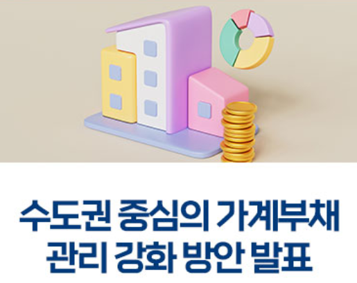 2025년 주택담보대출 등 가계부채 관리 방안