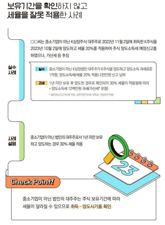 주식 양도소득세 신고방법 [국세청이 알려주는 자주하는 실수 꼭 확인하세요]