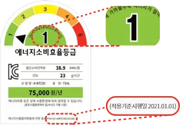 에너지소비효율_1등급