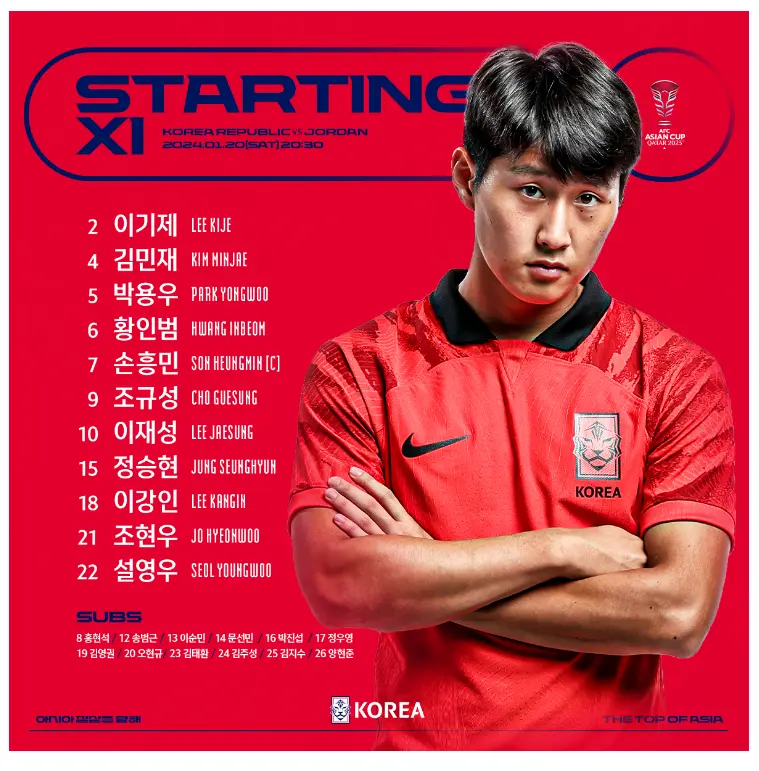 2023-카타르-아시안컵-요르단전-출전선수