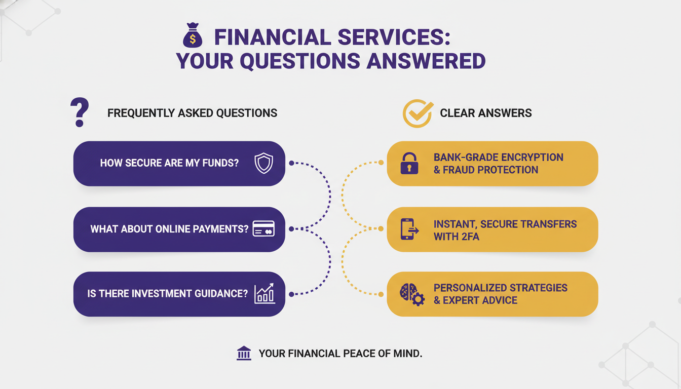 롯데카드 영업정지 관련 자주 묻는 질문과 답변을 시각적으로 정리한 깔끔한 인포그래픽 테이블.