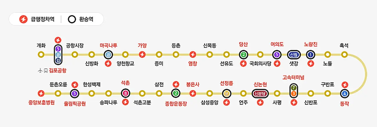 9호선 급행 정차역과 환승역