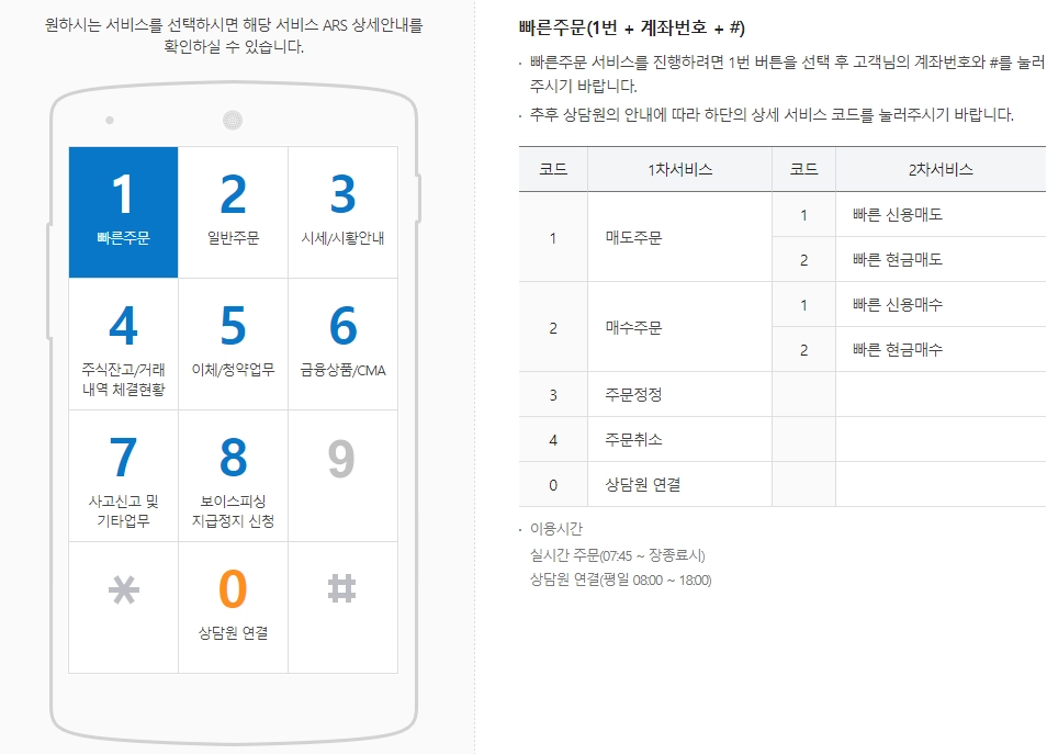 삼성증권-고객센터
