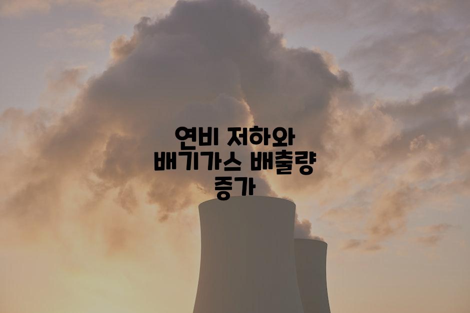 연비 저하와 배기가스 배출량 증가