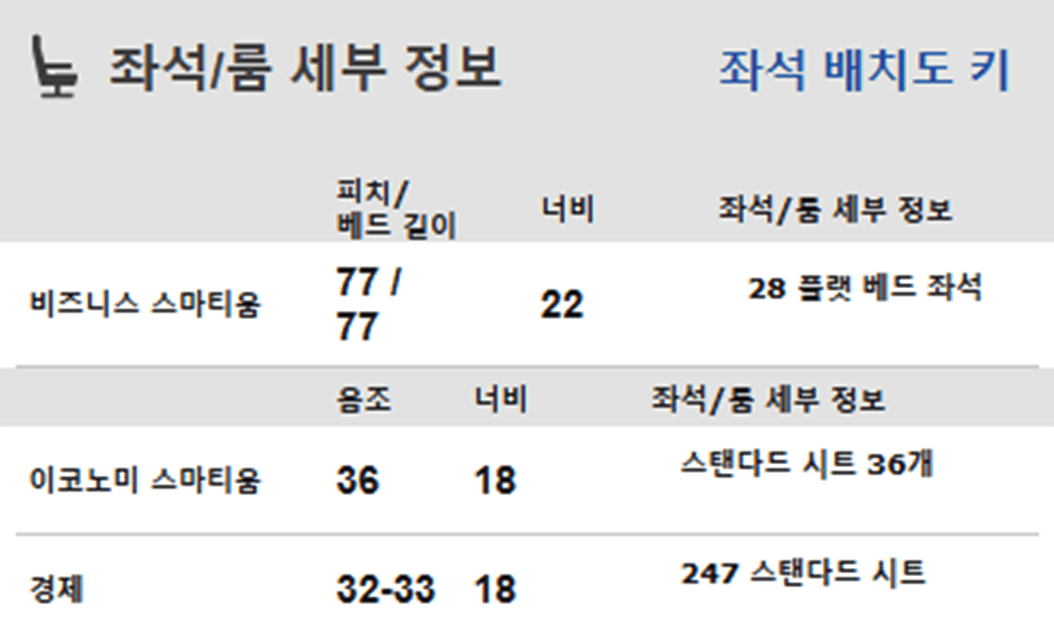 좌석-세부-정보-비즈니스-이코노미