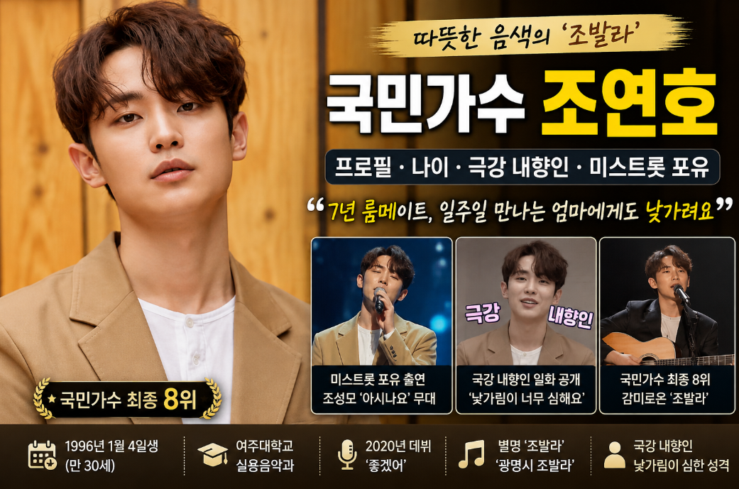 국민가수 조연호|프로필·나이·극강 내향인·미스트롯 포유