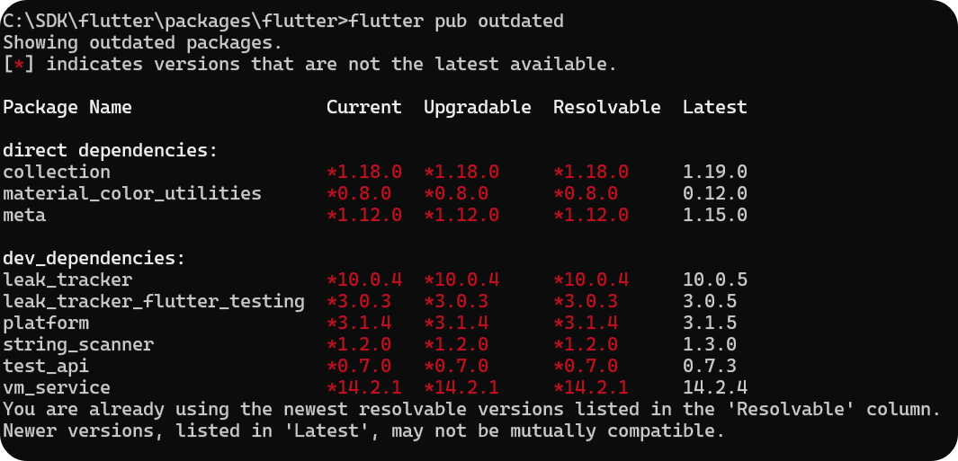 명령 프롬프트에서 flutter pub 업데이트 결과