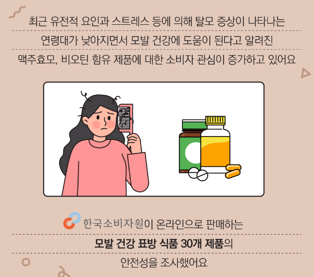 비오틴, 지나치게 부풀려진 효과와 불균일한 함량