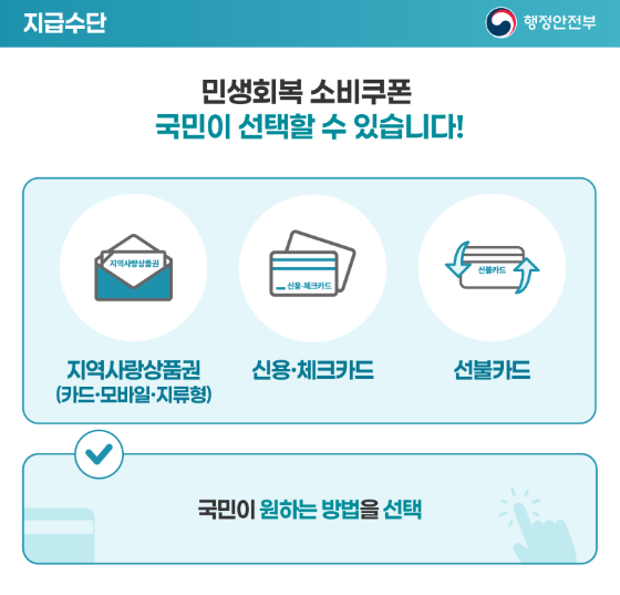 지급수단