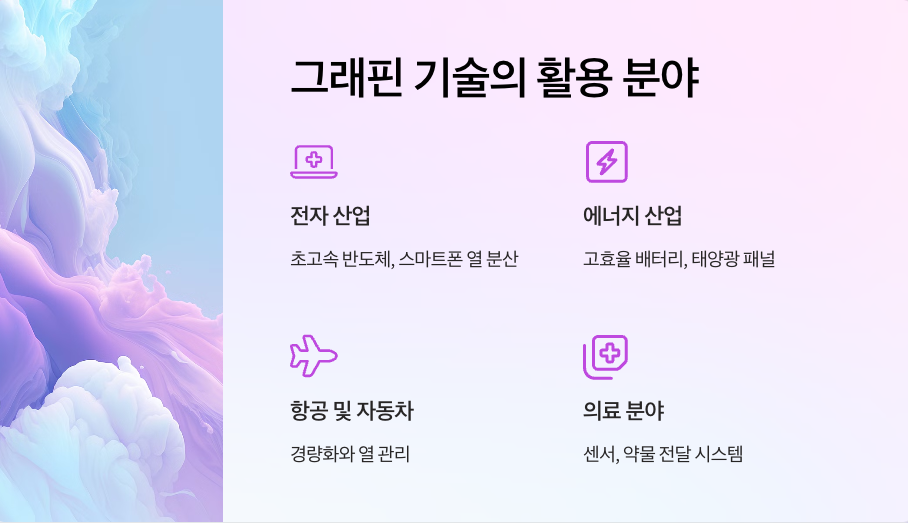 온풍기? 그래핀 기술이란?